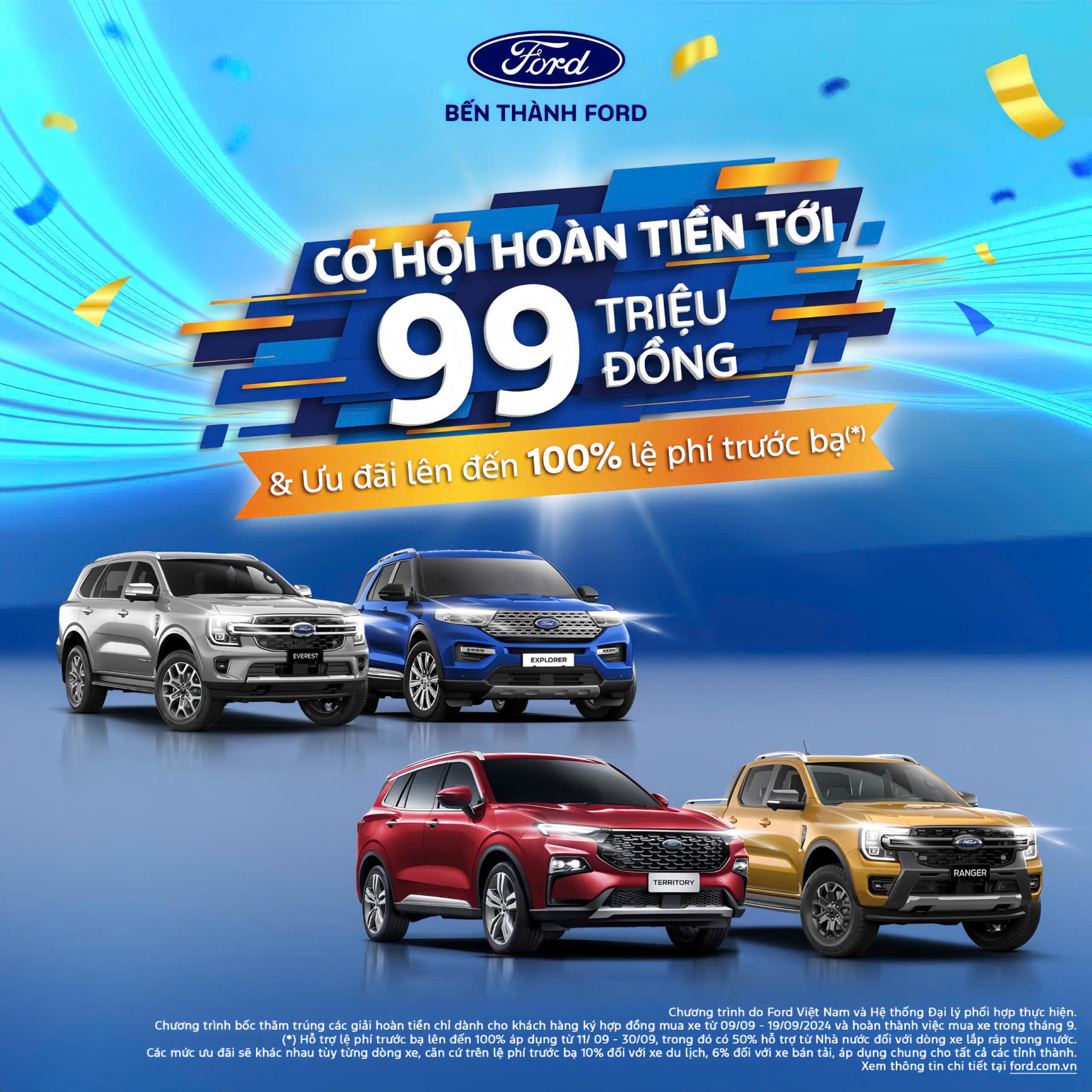 Slider Ôtô Ford - Bến Thành Ford